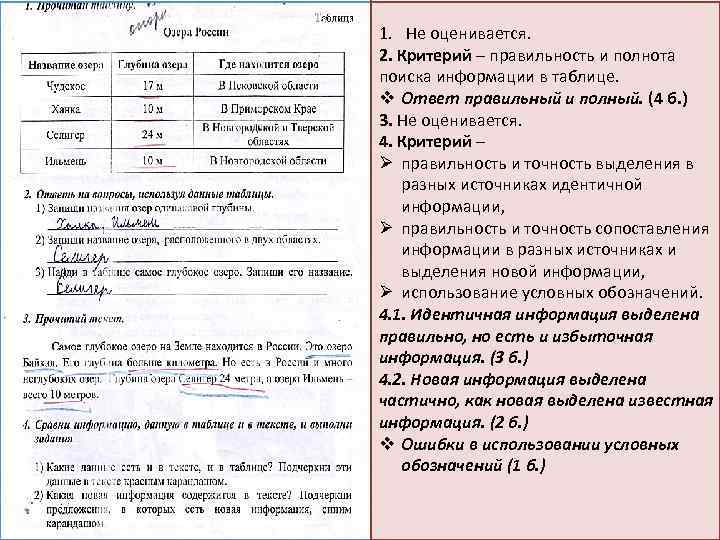 1. Не оценивается. 2. Критерий – правильность и полнота поиска информации в таблице. v