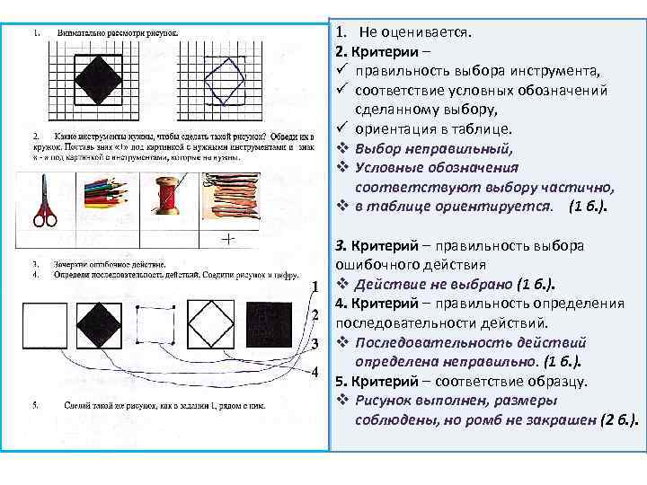1. Не оценивается. 2. Критерии – ü правильность выбора инструмента, ü соответствие условных обозначений