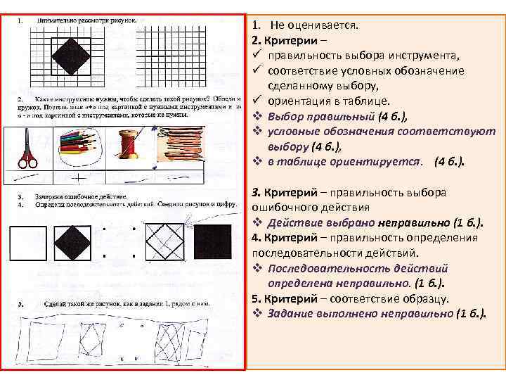 1. Не оценивается. 2. Критерии – ü правильность выбора инструмента, ü соответствие условных обозначение