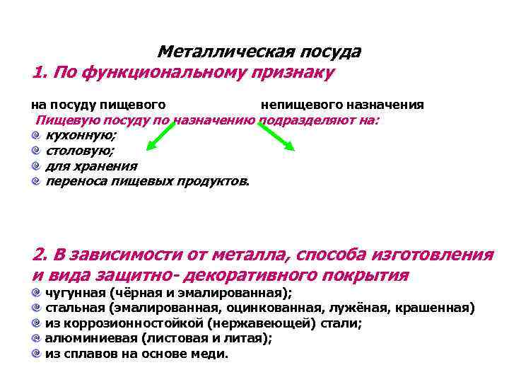 Металлическая посуда 1. По функциональному признаку на посуду пищевого непищевого назначения Пищевую посуду по