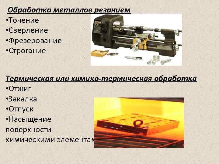 Обработка металлов резанием • Точение • Сверление • Фрезерование • Строгание Термическая или химико-термическая