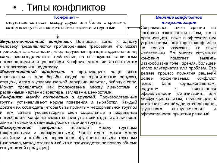  • . Типы конфликтов Конфликт – отсутствие согласия между двумя или более сторонами,