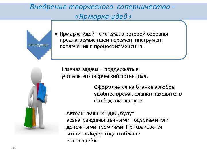 Внедрение творческого соперничества «Ярмарка идей» Инструмент • Ярмарка идей - система, в которой собраны