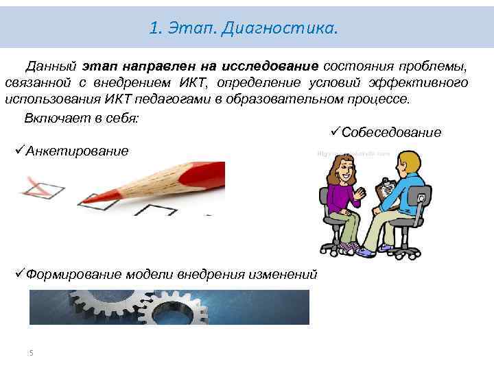 1. Этап. Диагностика. Данный этап направлен на исследование состояния проблемы, связанной с внедрением ИКТ,