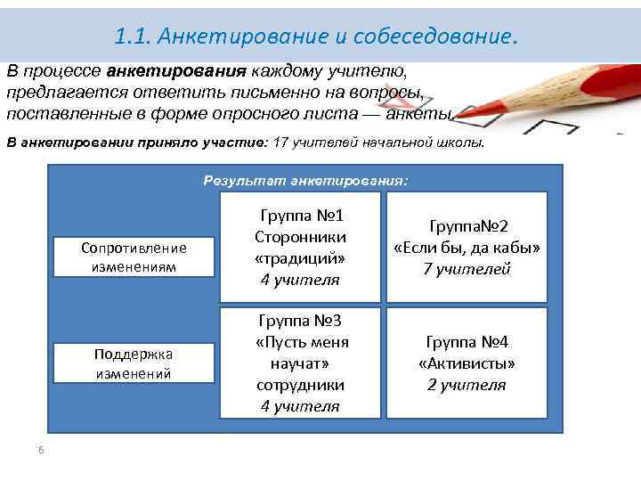 1. 1. Анкетирование и собеседование. В процессе анкетирования каждому учителю, предлагается ответить письменно на