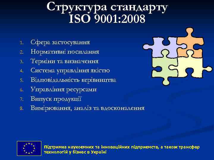 Структура стандарту ISO 9001: 2008 1. 2. 3. 4. 5. 6. 7. 8. Сфера