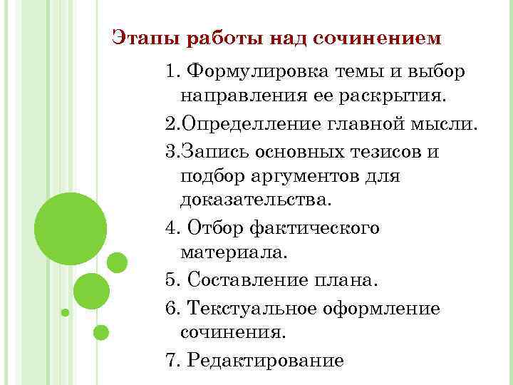 Этапы работы над сочинением 1. Формулировка темы и выбор направления ее раскрытия. 2. Определление