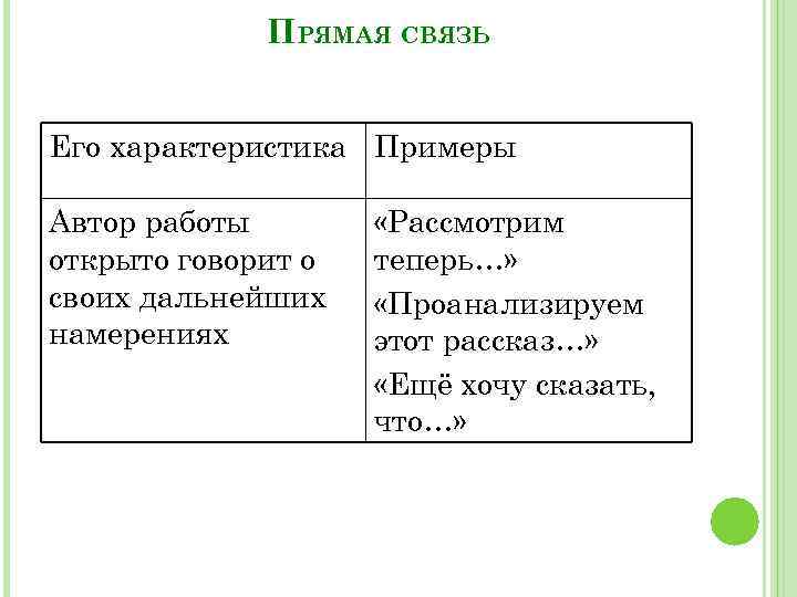 ПРЯМАЯ СВЯЗЬ Его характеристика Примеры Автор работы открыто говорит о своих дальнейших намерениях «Рассмотрим