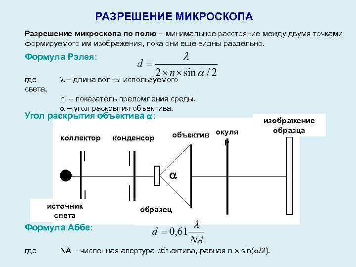РАЗРЕШЕНИЕ МИКРОСКОПА Разрешение микроскопа по полю – минимальное расстояние между двумя точками формируемого им