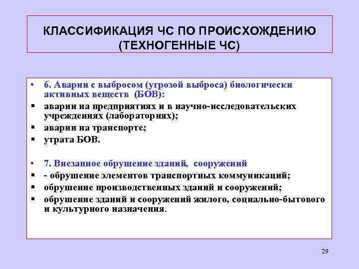 КЛАССИФИКАЦИЯ ЧС ПО ПРОИСХОЖДЕНИЮ (ТЕХНОГЕННЫЕ ЧС) • 6. Аварии с выбросом (угрозой выброса) биологически