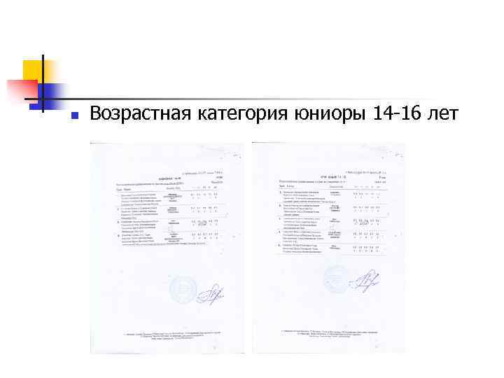 n Возрастная категория юниоры 14 -16 лет 