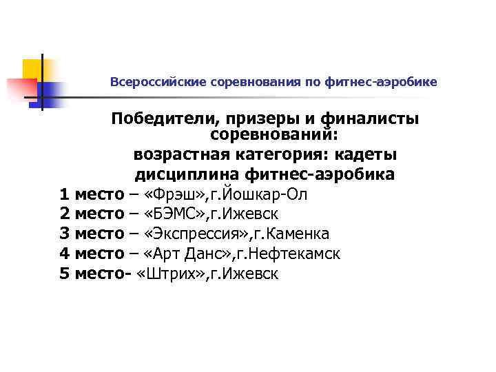 Всероссийские соревнования по фитнес-аэробике Победители, призеры и финалисты соревнований: возрастная категория: кадеты дисциплина фитнес-аэробика