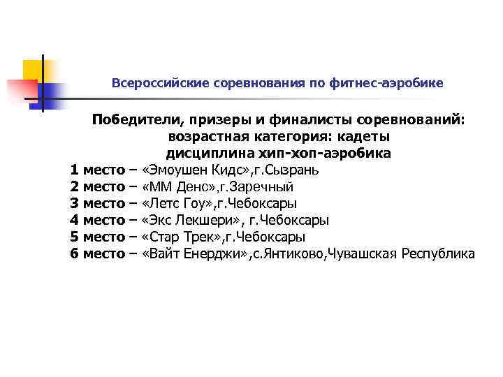Всероссийские соревнования по фитнес-аэробике Победители, призеры и финалисты соревнований: возрастная категория: кадеты дисциплина хип-хоп-аэробика