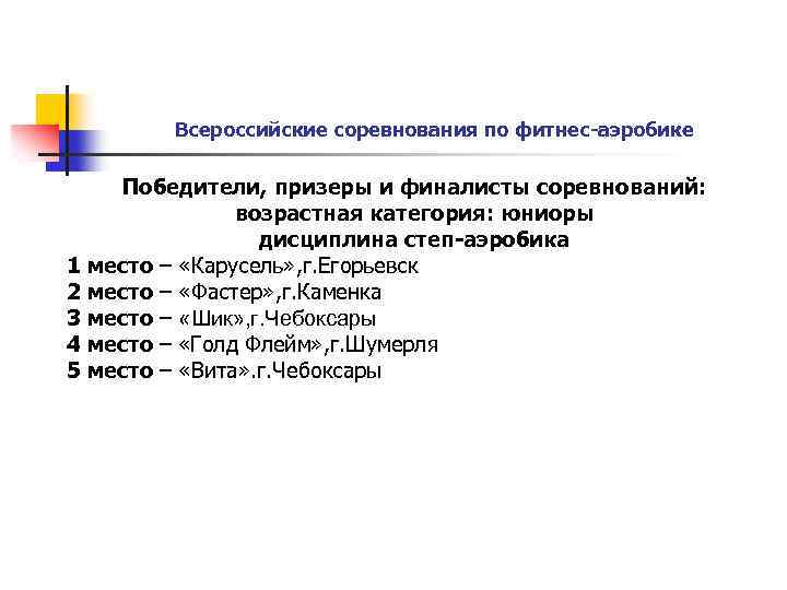 Всероссийские соревнования по фитнес-аэробике Победители, призеры и финалисты соревнований: возрастная категория: юниоры дисциплина степ-аэробика