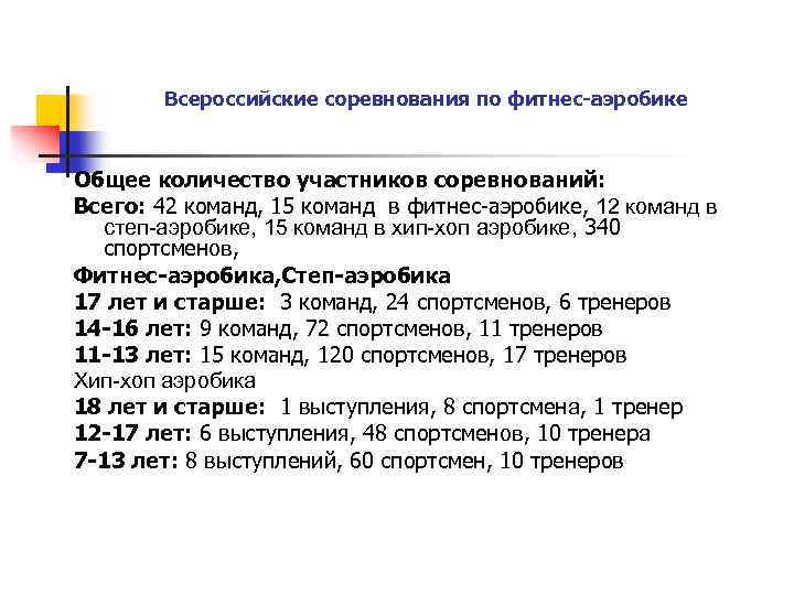 Всероссийские соревнования по фитнес-аэробике Общее количество участников соревнований: Всего: 42 команд, 15 команд в