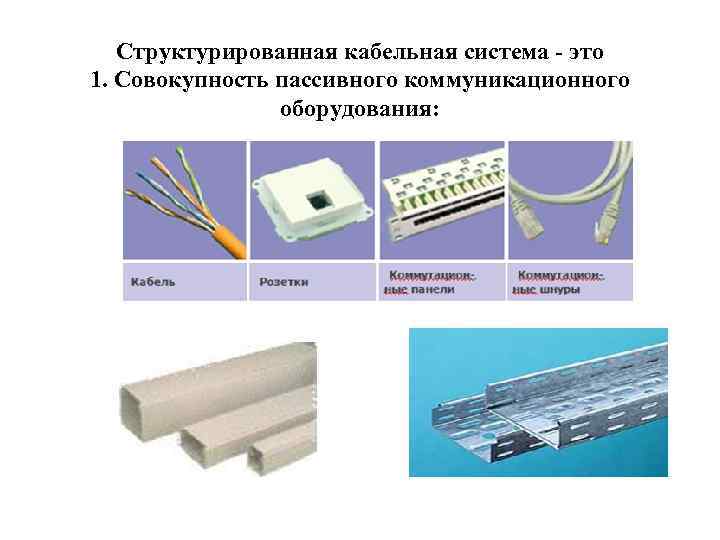 Кабельные составы. Кабельные системы. Структурированные кабельные системы. Структура кабельной системы. СКС Структурированная кабельная система.