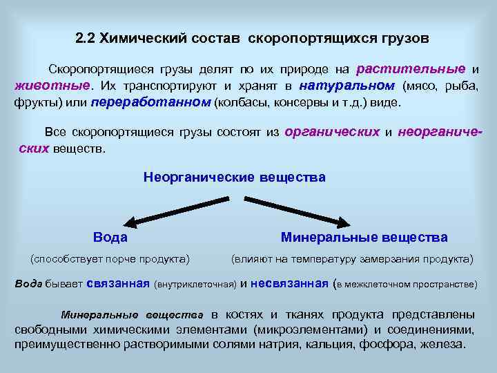  2. 2 Химический состав скоропортящихся грузов Скоропортящиеся грузы делят по их природе на
