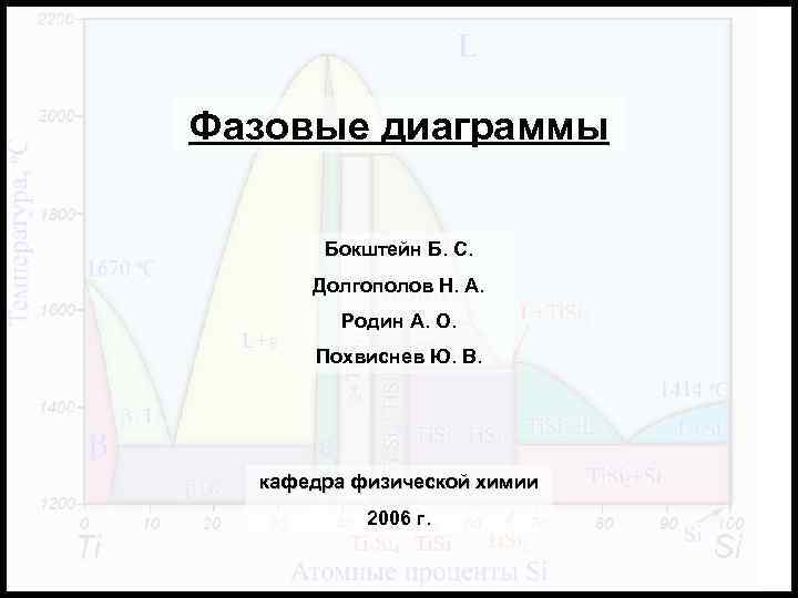 Фазовые диаграммы Бокштейн Б. С. Долгополов Н. А. Родин А. О. Похвиснев Ю. В.