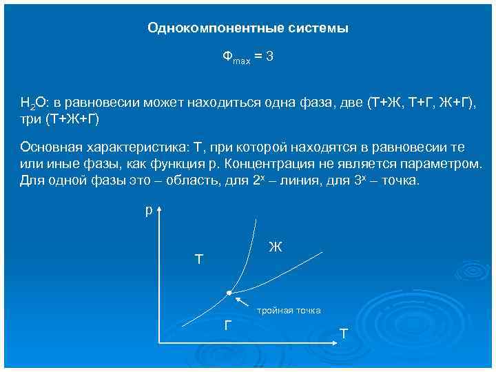 Какое уравнение описывает линии равновесия на диаграммах состояния однокомпонентных систем