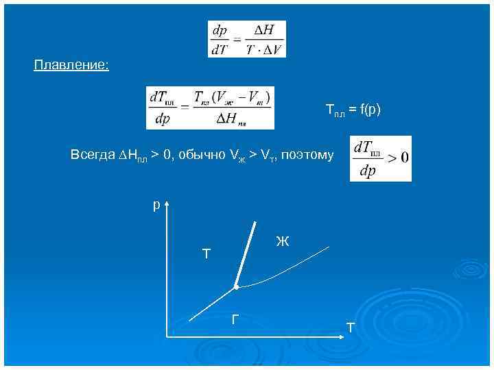 Плавление: Tпл = f(p) Всегда DHпл > 0, обычно Vж > Vт, поэтому р