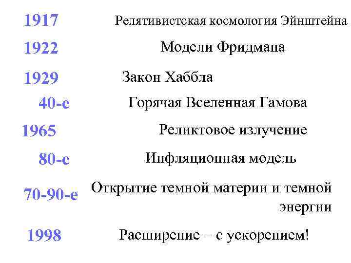 1917 1922 1929 40 -е 1965 80 -е Релятивистская космология Эйнштейна Модели Фридмана Закон