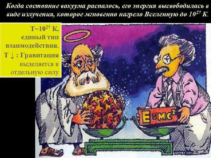 Когда состояние вакуума распалось, его энергия высвободилась в виде излучения, которое мгновенно нагрело Вселенную