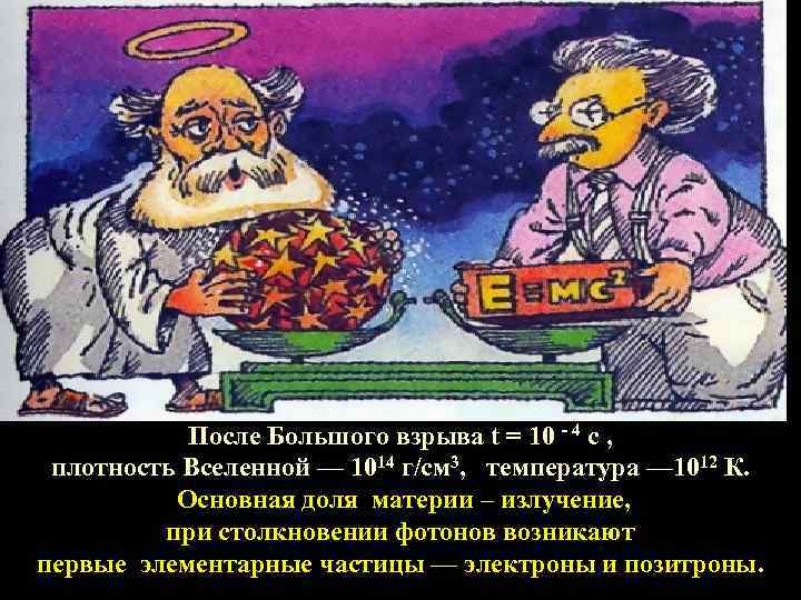 После Большого взрыва t = 10 - 4 с , плотность Вселенной — 1014
