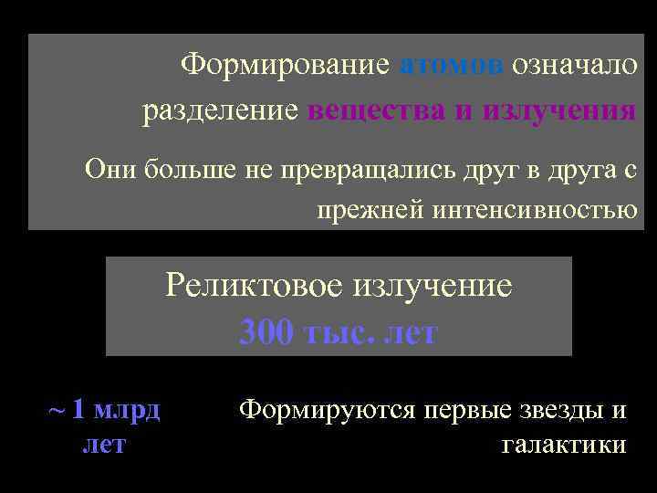 Формирование атомов означало разделение вещества и излучения Они больше не превращались друг в друга