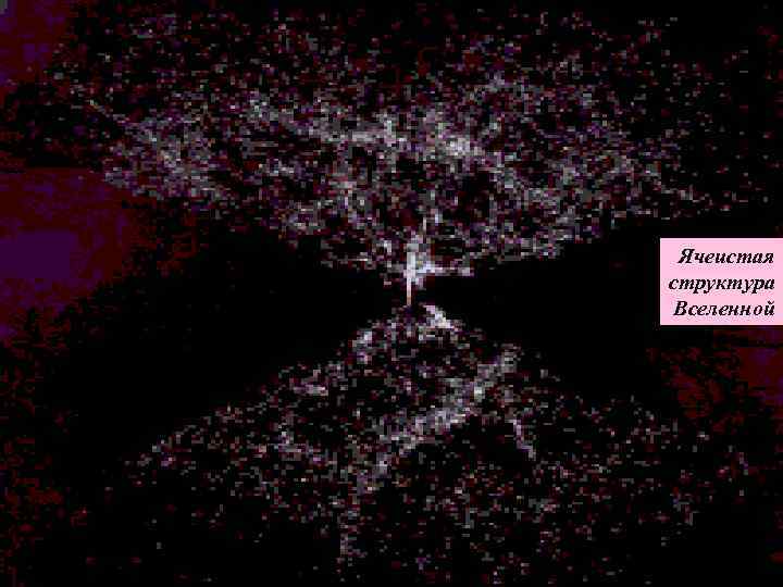Ячеистая структура Вселенной 