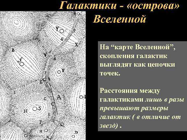 Галактики - «острова» Вселенной На “карте Вселенной”, скопления галактик выглядят как цепочки точек. Расстояния