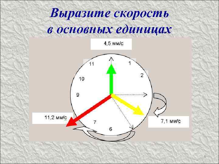 Выразите скорость в основных единицах 6 