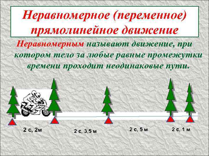 Неравномерное (переменное) прямолинейное движение Неравномерным называют движение, при котором тело за любые равные промежутки