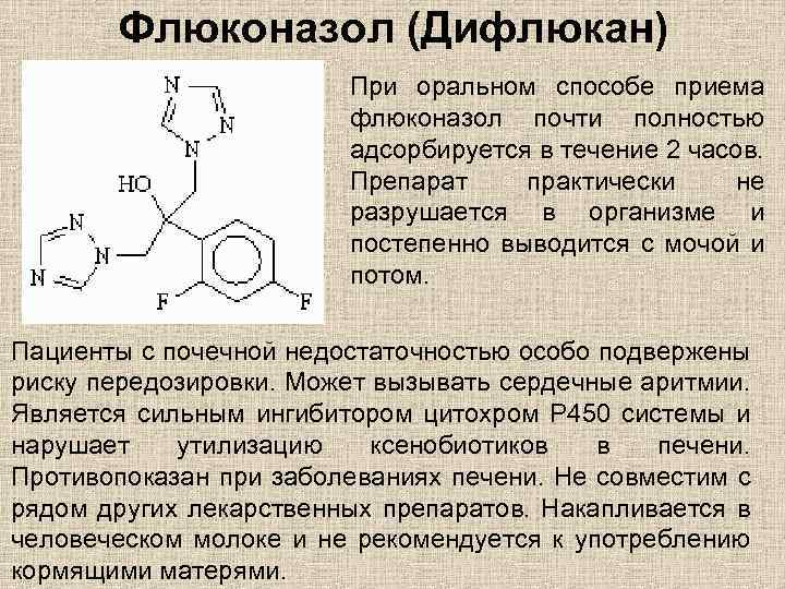 Флюконазол (Дифлюкан) При оральном способе приема флюконазол почти полностью адсорбируется в течение 2 часов.
