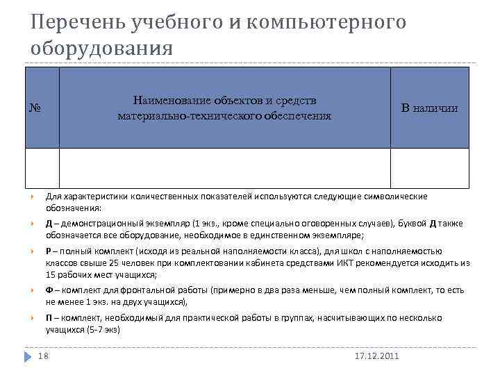 Перечень учебного и компьютерного оборудования Наименование объектов и средств материально-технического обеспечения № В наличии