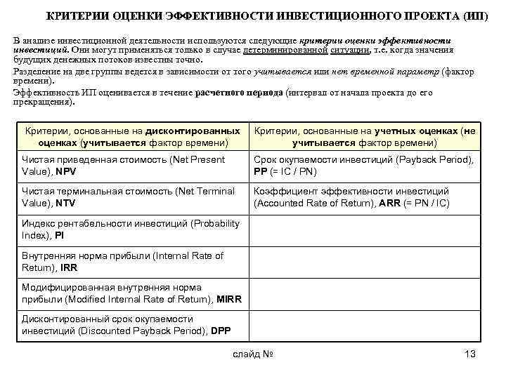 КРИТЕРИИ ОЦЕНКИ ЭФФЕКТИВНОСТИ ИНВЕСТИЦИОННОГО ПРОЕКТА (ИП) В анализе инвестиционной деятельности используются следующие критерии оценки