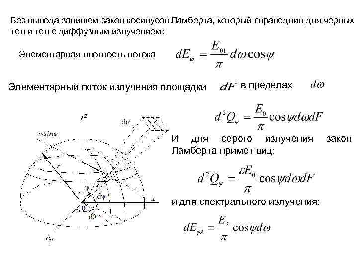 Без вывода запишем закон косинусов Ламберта, который справедлив для черных тел и тел с