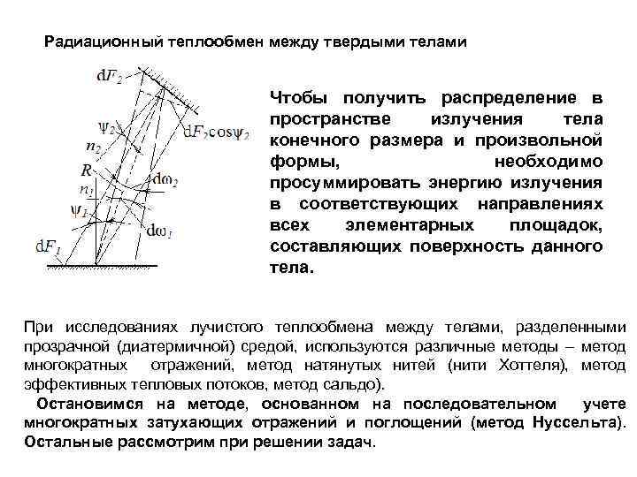 Излучение процесс теплообмена. Лучистый теплообмен между твердыми телами. Теплообмен излучением между телами. Методы расчета теплообмена излучением между телами. Излучение между твердыми телами.