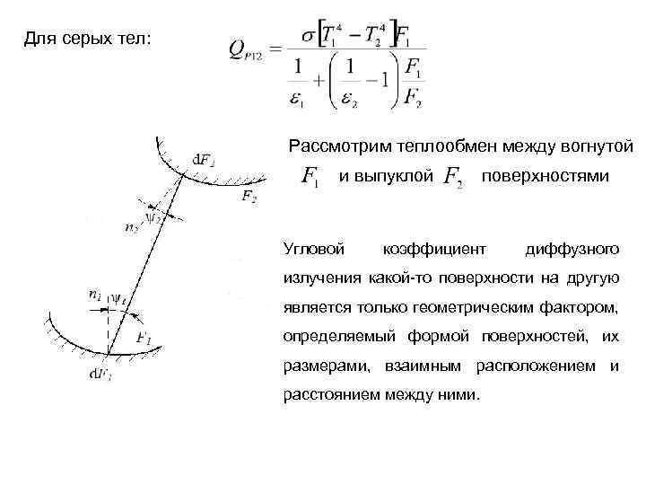 Лучистый теплообмен коэффициенты. Угловой коэффициент излучения. Теплообмен излучением основные понятия. Средний угловой коэффициент излучения. Виды угловых коэффициентов излучения.