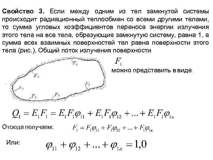 Свойство 3. Если между одним из тел замкнутой системы происходит радиационный теплообмен со всеми