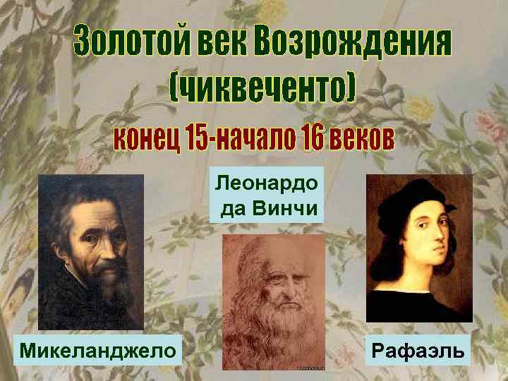 Леонардо да Винчи Микеланджело Рафаэль 