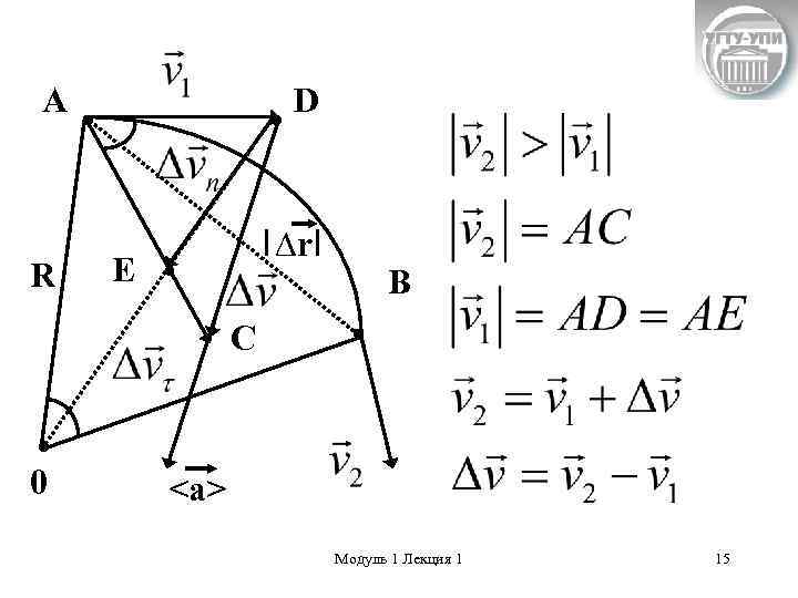 А R D ∆r E B C 0 <a> Модуль 1 Лекция 1 15