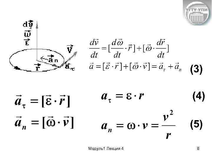 (3) (4) (5) Модуль1 Лекция 4 8 