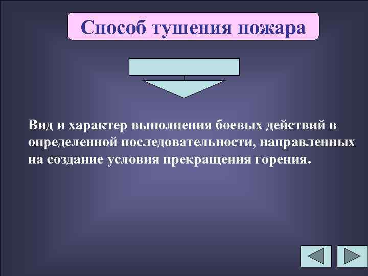 Способ тушения пожара Вид и характер выполнения боевых действий в определенной последовательности, направленных на