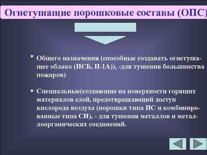 Огнетушащие порошковые составы (ОПС) Общего назначения (способные создавать огнетушащее облако (ПСБ, П-1 А)), -для