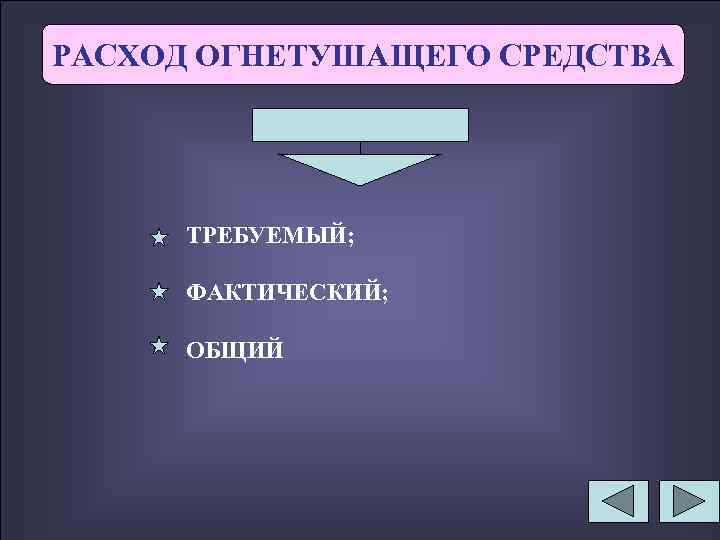 РАСХОД ОГНЕТУШАЩЕГО СРЕДСТВА ТРЕБУЕМЫЙ; ФАКТИЧЕСКИЙ; ОБЩИЙ 