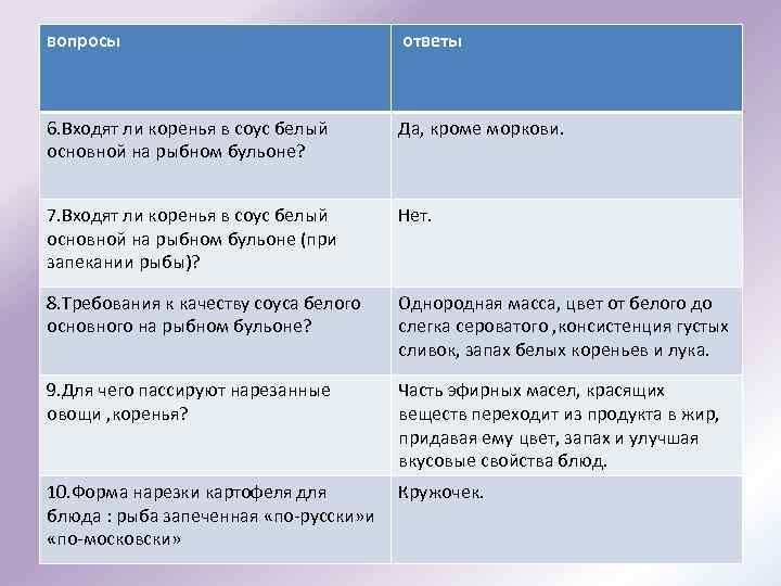 вопросы ответы 6. Входят ли коренья в соус белый основной на рыбном бульоне? Да,