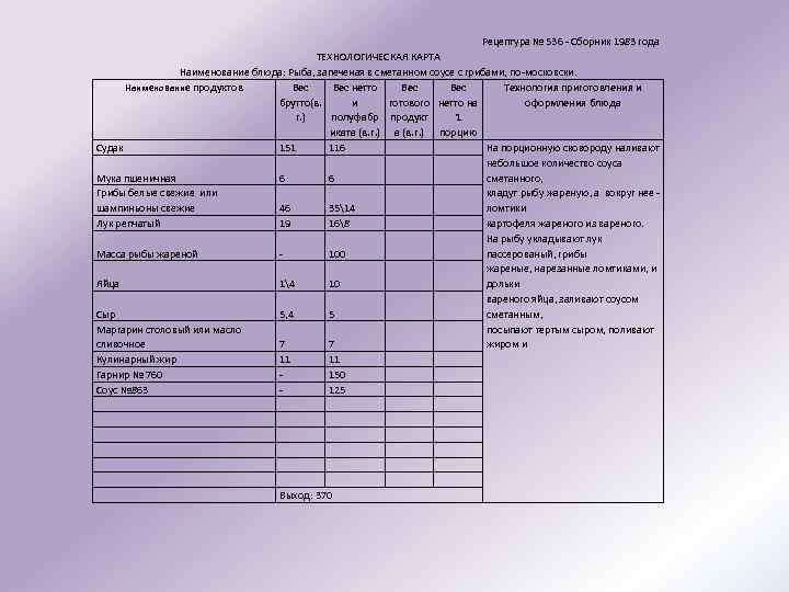 Рыба запеченная в сметанном соусе технологическая карта