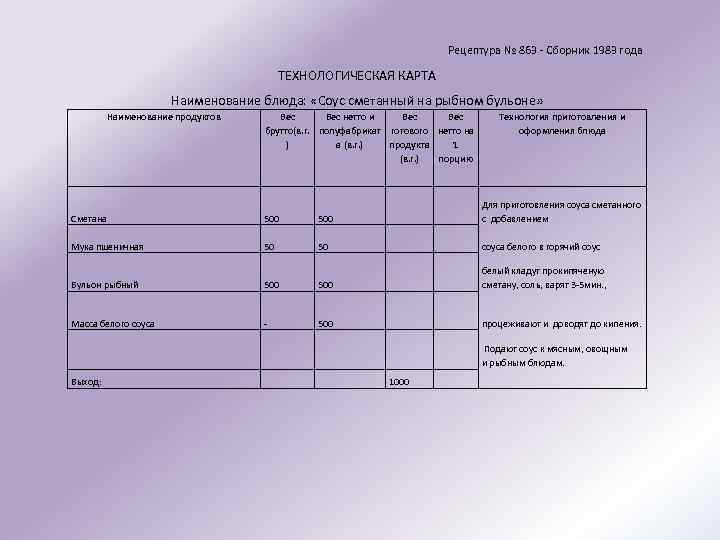 Красный основной соус технологическая карта на 1