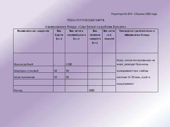 Бульон рыбный технологическая карта