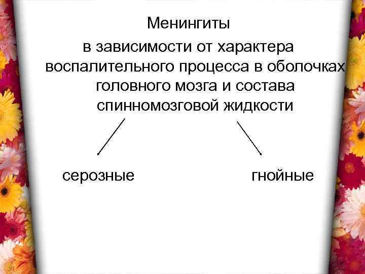 Менингиты в зависимости от характера воспалительного процесса в оболочках головного мозга и состава спинномозговой